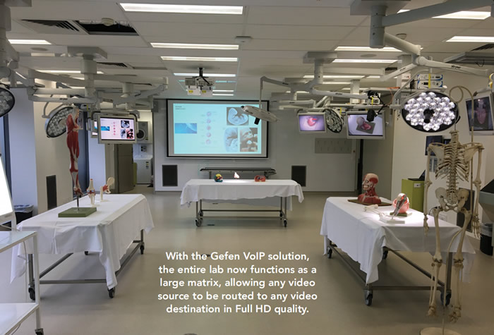 A Deeper Look Into The Macquarie University Surgical Skills  Lab Upgrade(图1)
